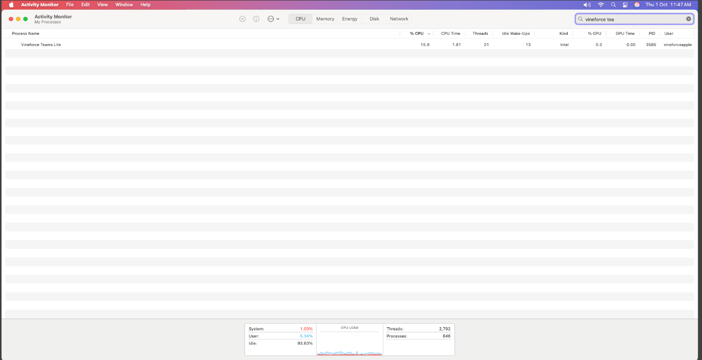 Verify Vineforce Teams Lite in Activity Monitor