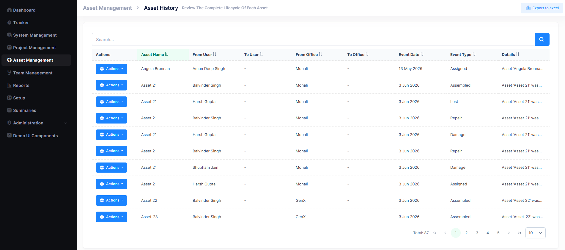 Asset History Page