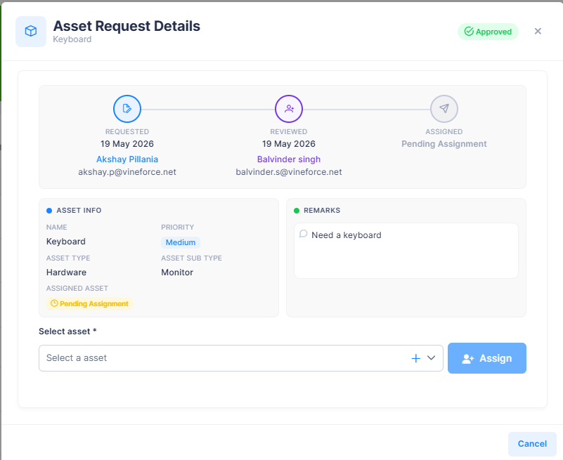 Assign Asset to Request