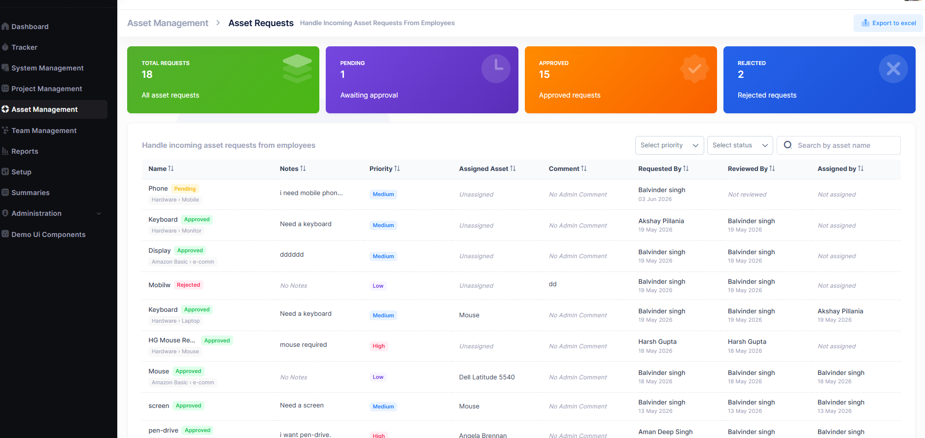 Asset Requests Page