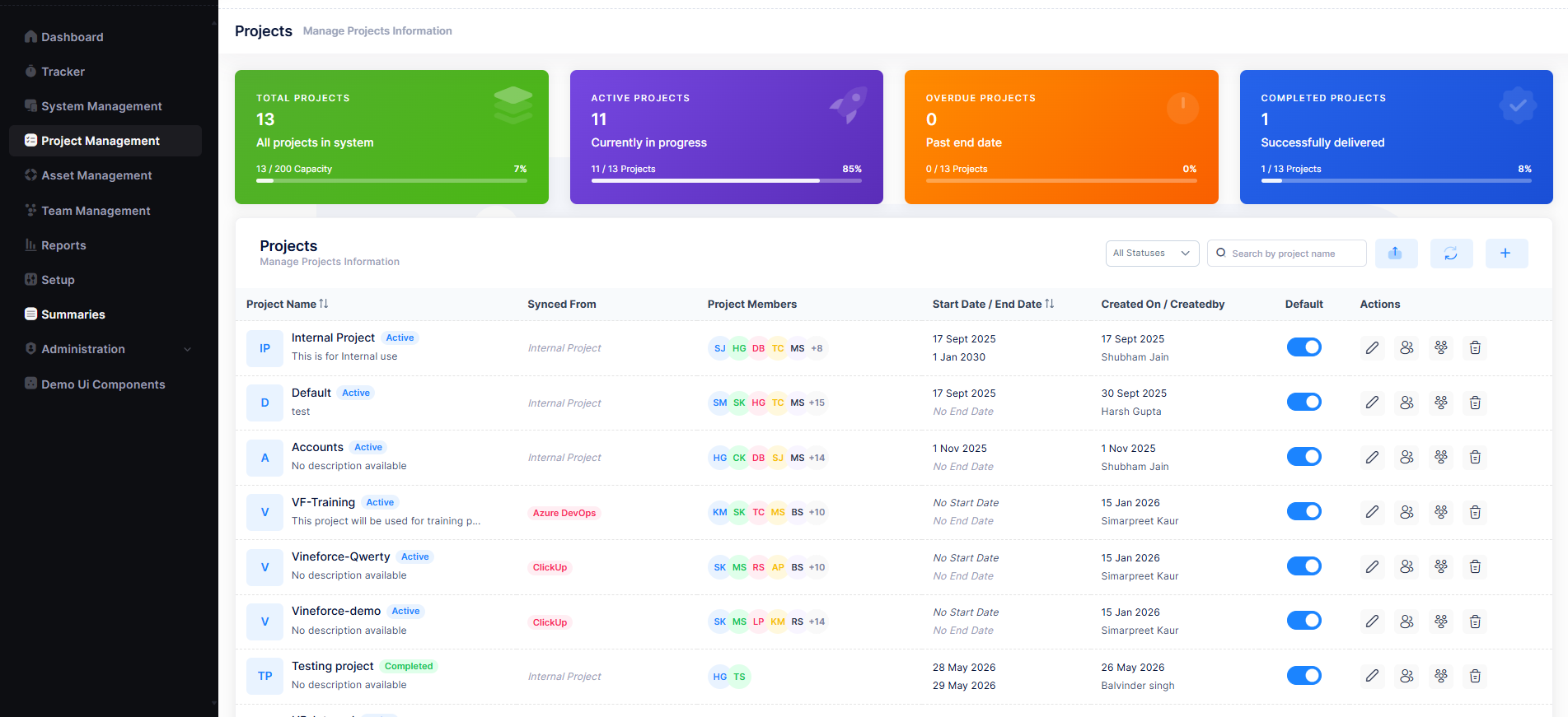 Project Management Dashboard
