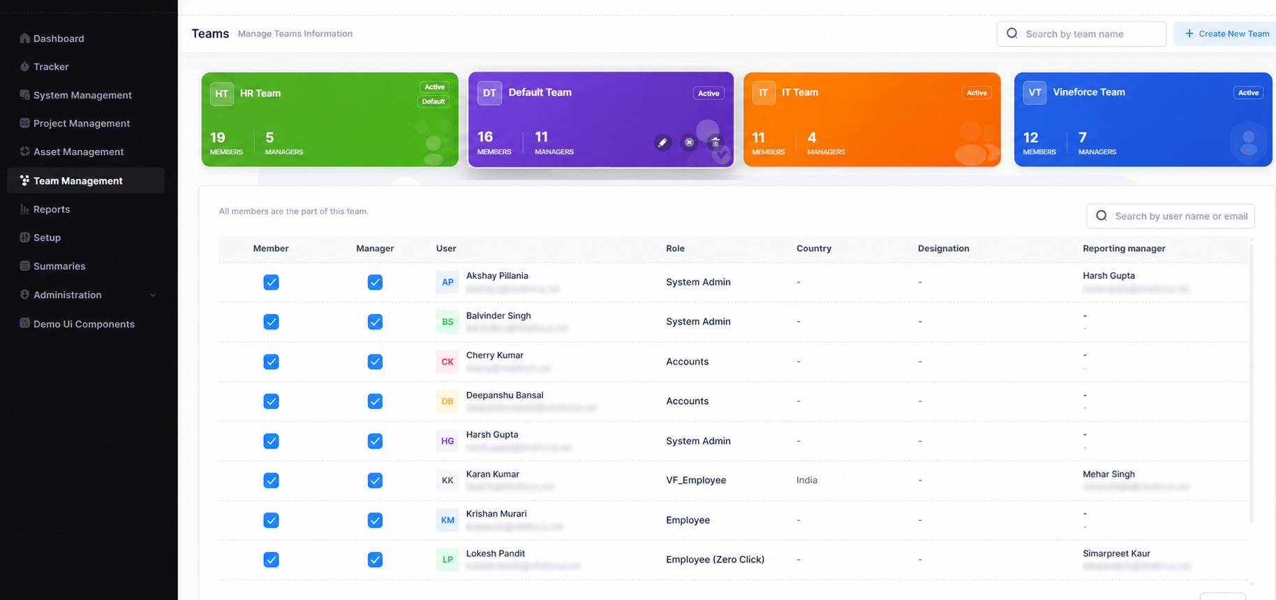 Team Management Dashboard